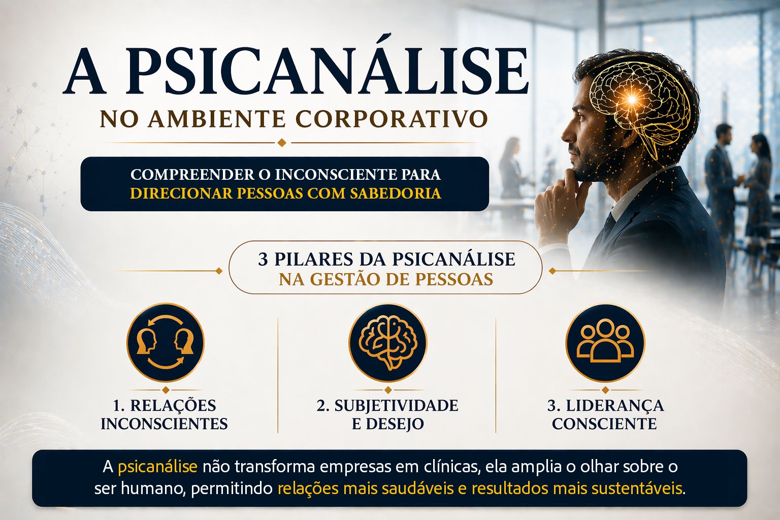 A Psicanálise no ambiente corporativo